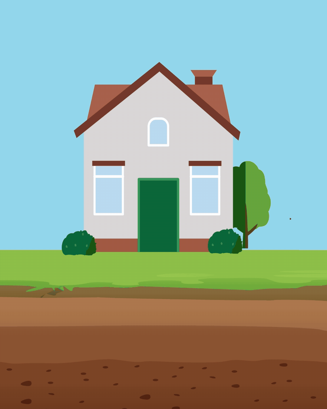 Call 811 Before You Dig